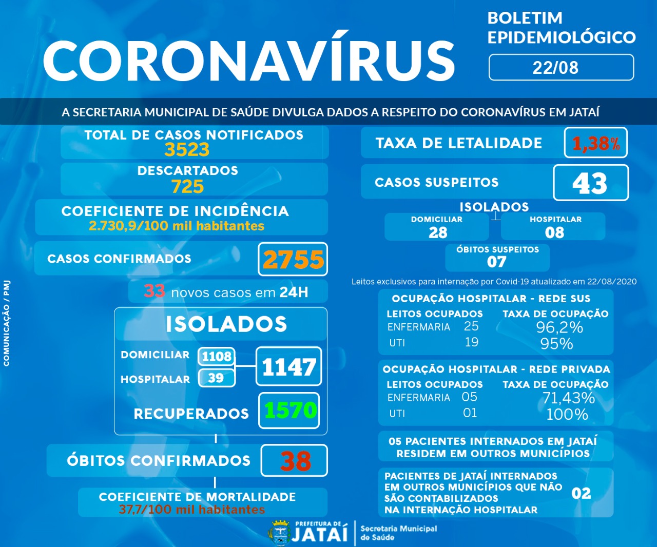 Última Divisão - Chegou a nossa placa de 100 mil inscritos