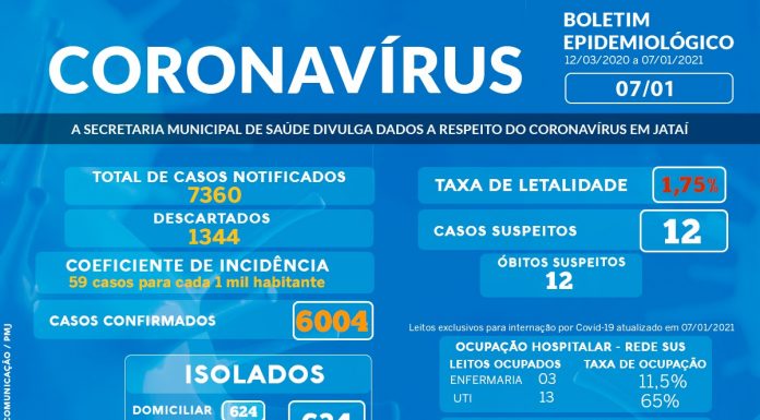 APENAS DIA 20/08 PRESENCIAL EM NOSSAS LOJAS! 10 unidades por loja L