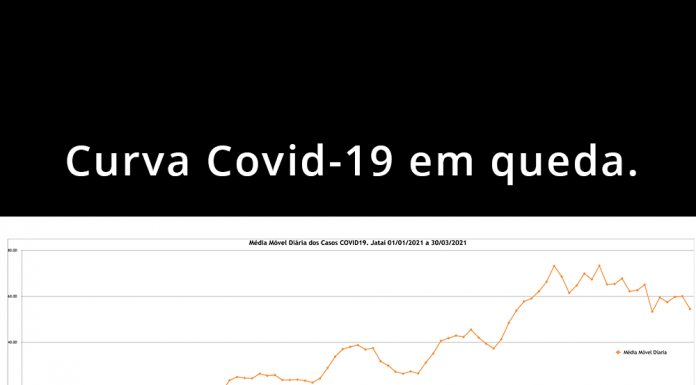 GRÁFICO: entenda a cirurgia feita por Ferreira para correção de