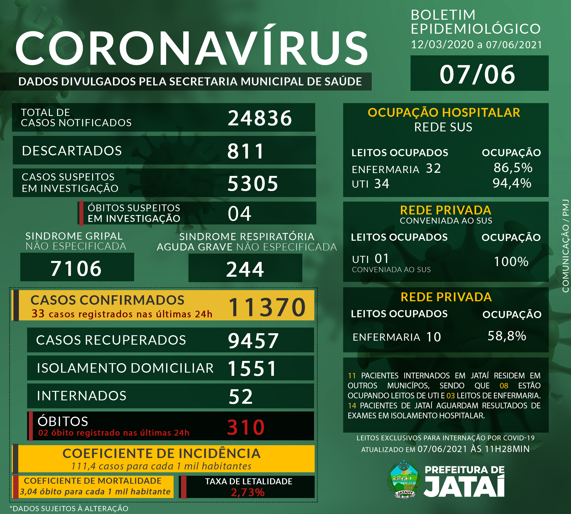 Mapa Goiano - Gustavo Silvestre / Canal  - Mapa Goiano