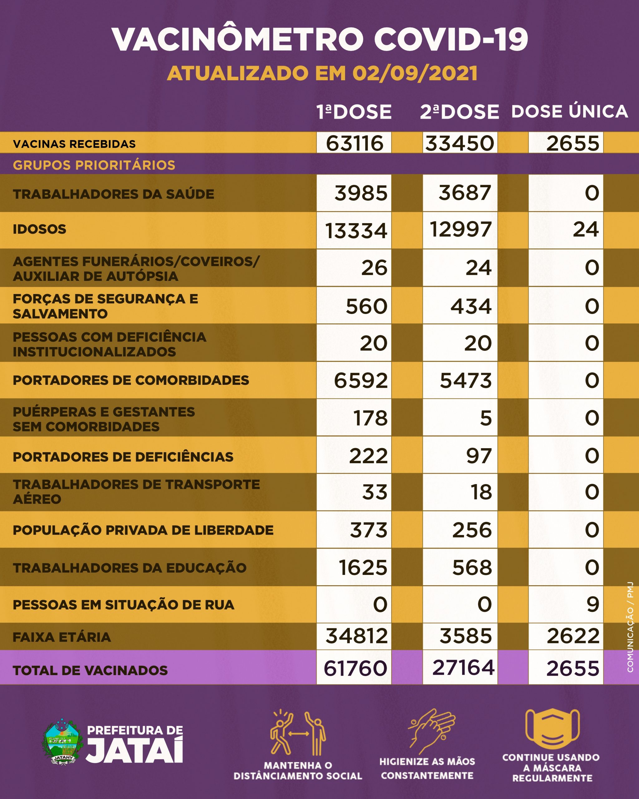 Luiz Victor Andrade - Sócio - Lafim Montagens e Serviços