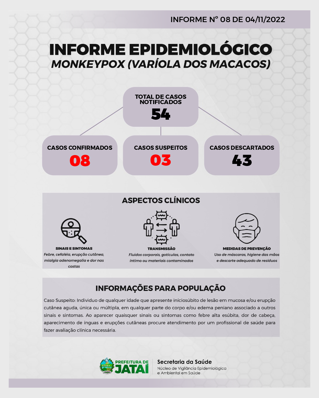 Varíola dos macacos: sintomas e prevenção - Saúde - Estado de Minas